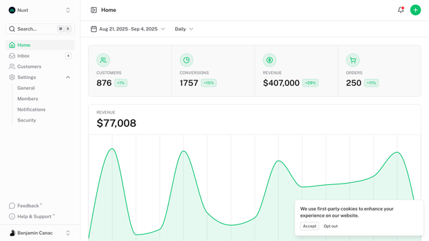 Template Dashboard screenshot